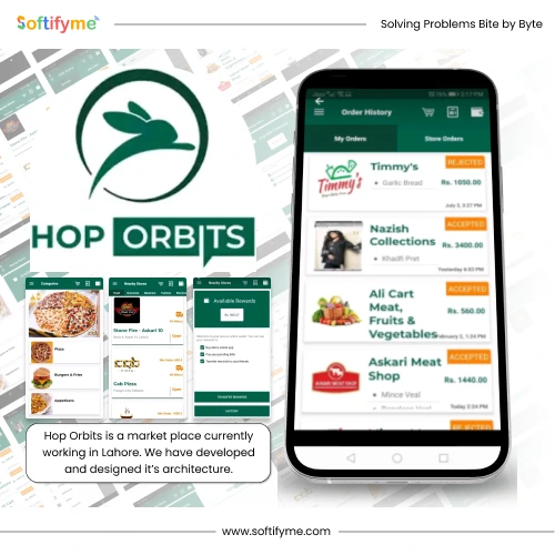 Softifyme Portfolio 2