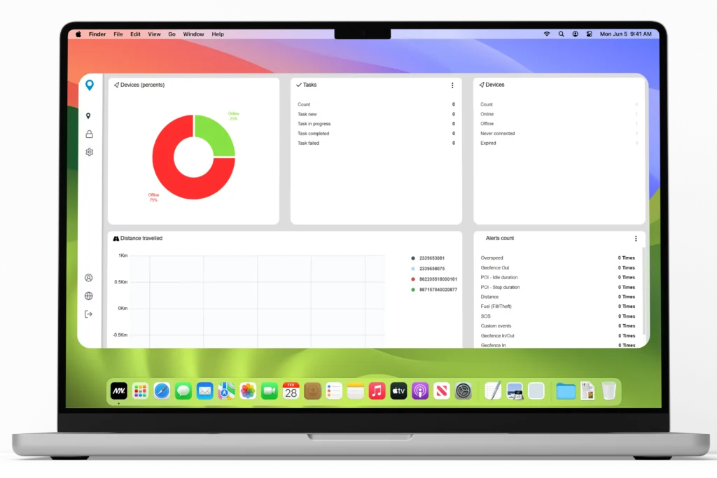 Visual insights into device activity, alerts, and operational metrics.