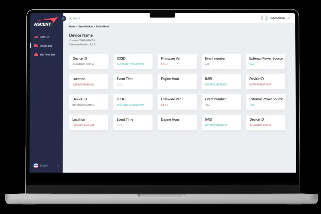 Intelligent notifications and detailed performance reports.
