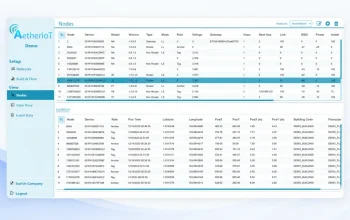 AetherMesh IoT asset and fleet tracking platform interface