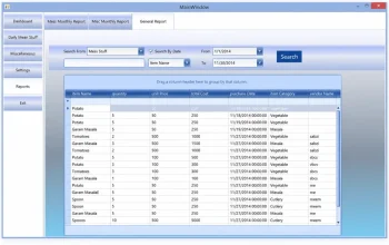 Mess Management inventory and expense management dashboard
